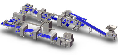 Προσαρμοσμένη Laminator ζύμης πλάτους ζωνών μηχανή, τοποθετημένη μηχανή ελασματοποίησης ζύμης Ζ μορφή προμηθευτής