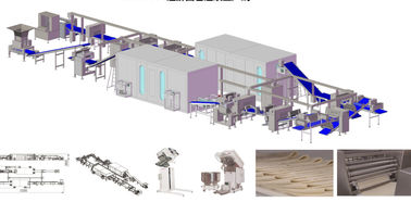 Κίνα Υψηλή μηχανή ελασματοποίησης Croissant αυτοματοποίησης με 500 - 2500 Kg/H ικανότητας ζύμης εργοστάσιο
